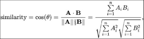 Cosine similarity formula | Download Scientific Diagram