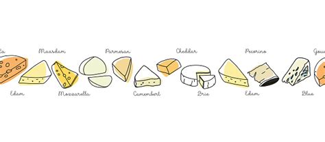 Seamless Banner Of Sketch Of Different Cheeses With Names Cheeses ...