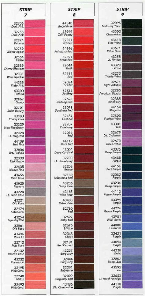 Color Chart