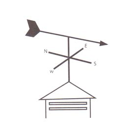 Wind Vane Diagram