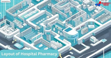 Layout of Hospital Pharmacy - Pharmacy Freak