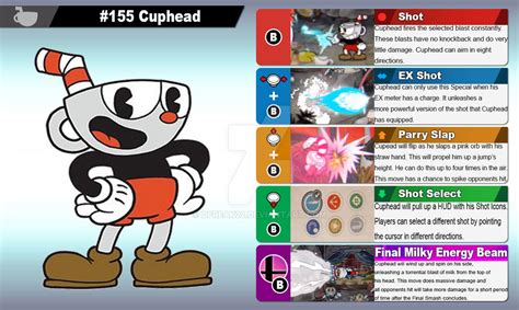 Super Smash Bros.: Cuphead #155 by DFreak22 on DeviantArt