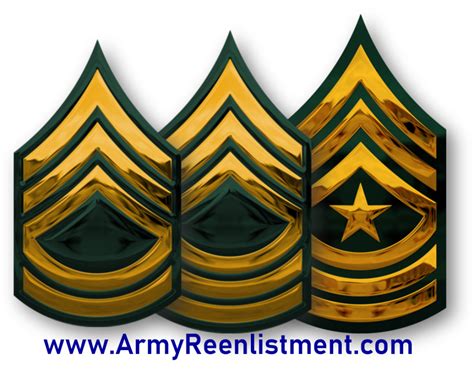 Senior Enlisted Promotions - ArmyReenlistment