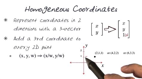 Matrix Representation And Homogeneous Coordinates In Computer Graphics Ppt - FerisGraphics