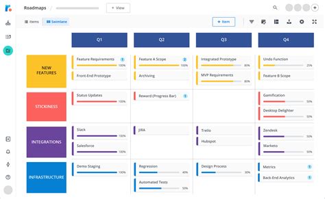 Free Agile Roadmap Templates | Roadmunk