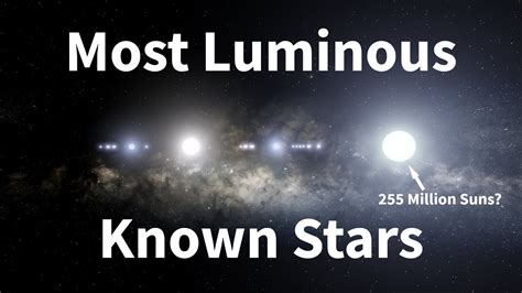 Most Luminous Stars - Star Size Comparison 2023 - YouTube