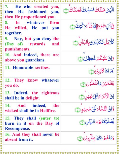 Read Surah Al Infitar With English Translation - Quran o Sunnat