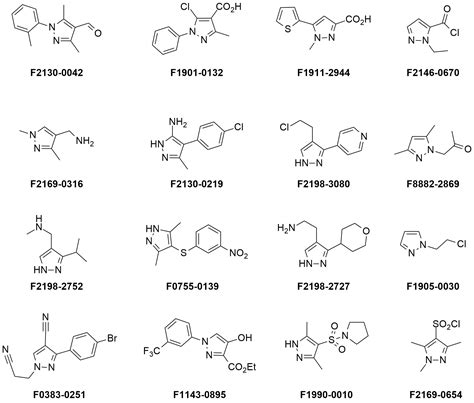 Original Functionalized Pyrazoles For Drug Discovery | Building Blocks ...