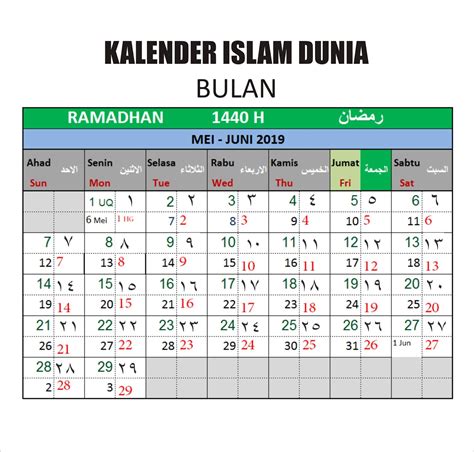 ️ 180 Hari: Berapa Bulan? Hitungannya Menggunakan Kalender Bulan Biasa