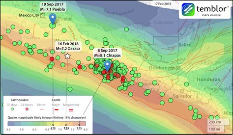 Successful Mexico City Earthquake Early Warning, but why three large ...