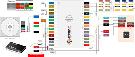 Stepper-Motor-Driver-DRV8880-A49888-4wire-colorcode-schematics | 14core.com