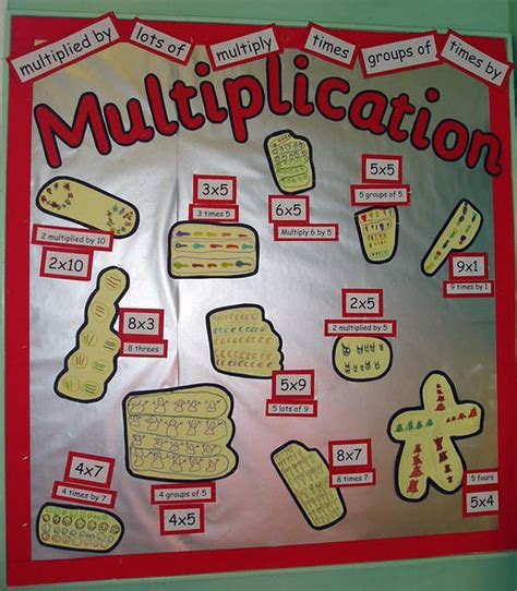 1000+ images about multiplication on Pinterest | Multiplication games, Multiplication facts and ...