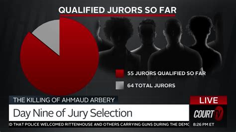 10/29/21 The Killing of Ahmaud Arbery: Jury Selection Day 9 | Court TV ...