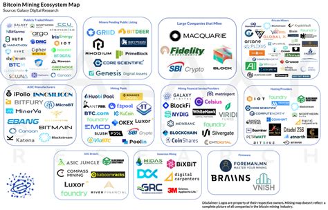 Reviewing 2021 In Bitcoin Mining - Bitcoin Magazine - Bitcoin News ...