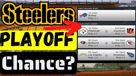 How Can The Pittsburgh Steelers MAKE The 2022 NFL Playoffs? - YouTube