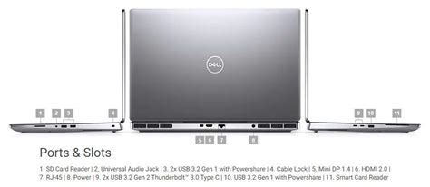 Dell Precision 7750 specs, features, and analysis