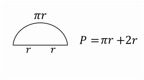 How to Find the Radius of a Semicircle from the Perimeter - YouTube