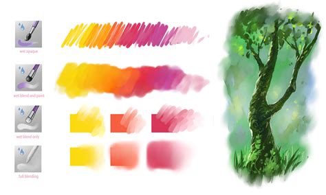 Krita mix-brushes.bundle - David Revoy