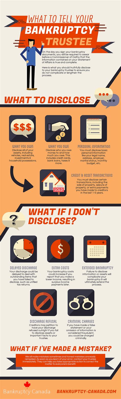 Infographic: What To Tell Your Bankruptcy Trustee | Bankruptcy, Personal finance blogs, Infographic