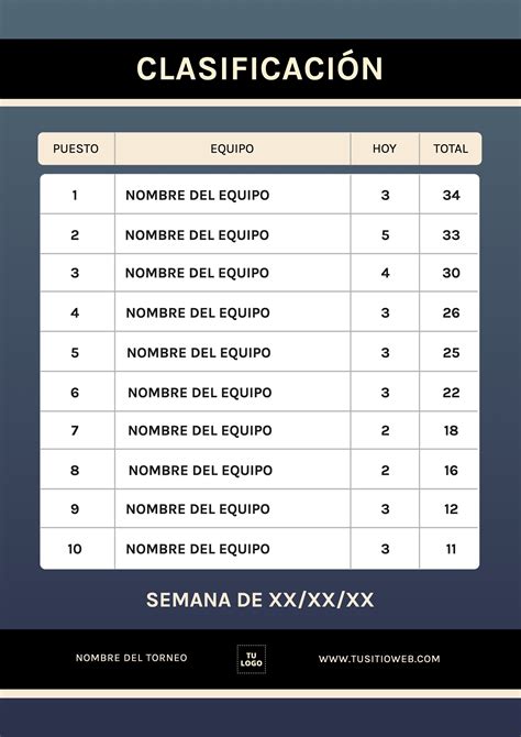 Plantilla vertical de tabla clasificatoria editable | Nombres de ...