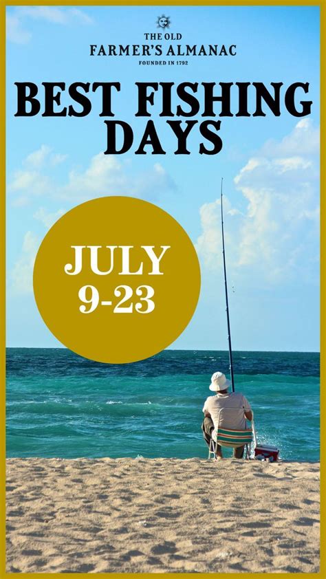 Fishing Calendar for 2021 in 2021 | Best fishing, Fishing calendar ...