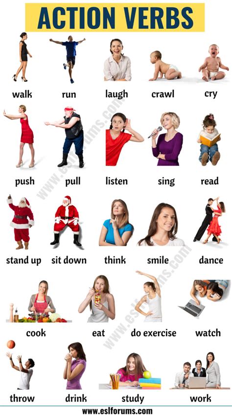 List of Verbs: Learn 600+ Common Verbs in English with ESL Pictures - ESL Forums