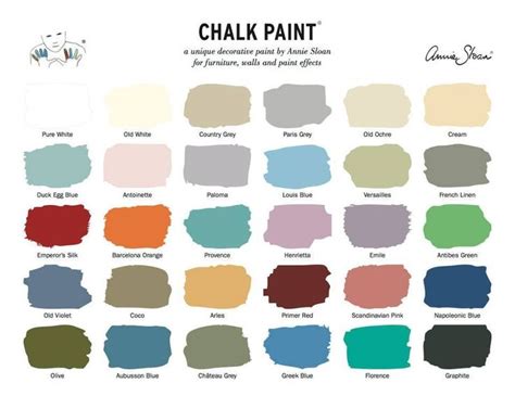 Review and Best Links for Annie Sloan Chalk Paint | Annie sloan chalk paint colors, Chalk paint ...