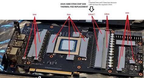 THERMAL PAD SIZES ON ASUS – ROG STRIX NVIDIA GeForce RTX 3080 OC ...