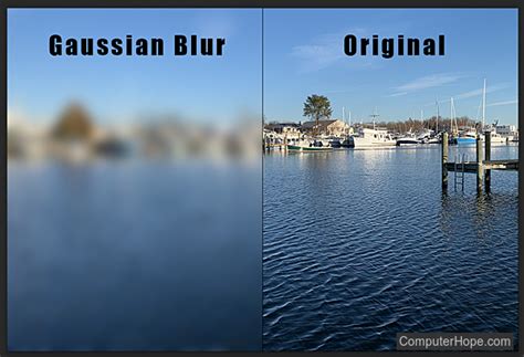 What is Photoshop Gaussian Blur?