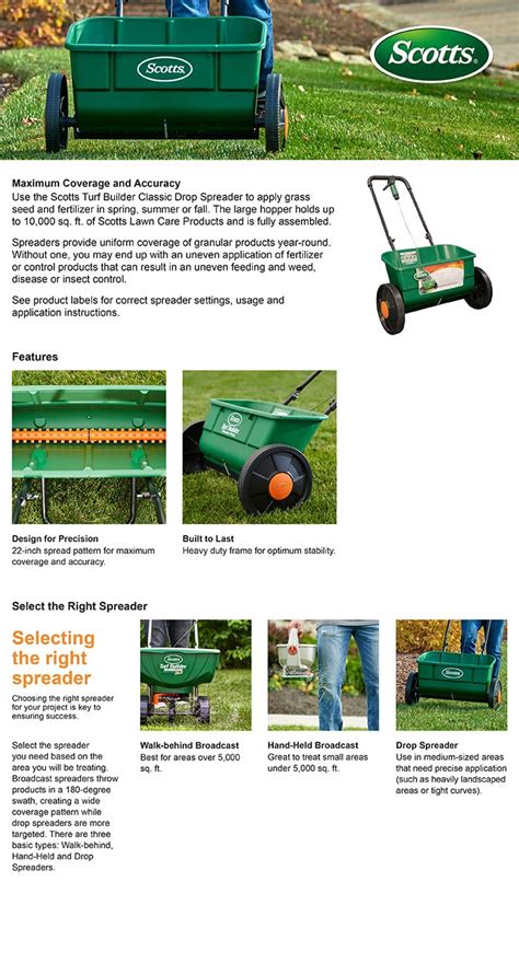 Scotts 25 lbs. 10,000 sq. ft. Turf Builder Classic Drop Spreader for Seed and Fertilizer 76565