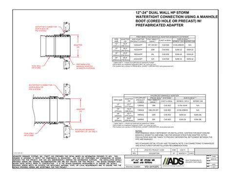 Documents - 207C(EP) 12-24 HP Storm MH Boot and Fitting