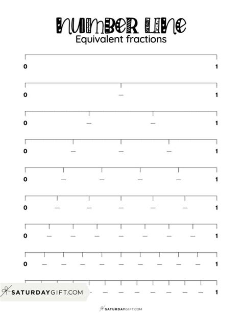 Fraction Number Line