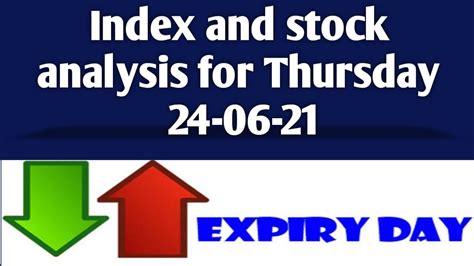 EXPIRY DAY INDEX ANALYSIS - YouTube