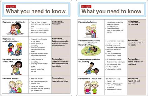 Printable First Aid Information | First aid for kids, Basic first aid ...