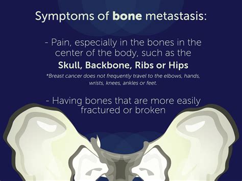 What are the Symptoms of Metastatic Breast Cancer?