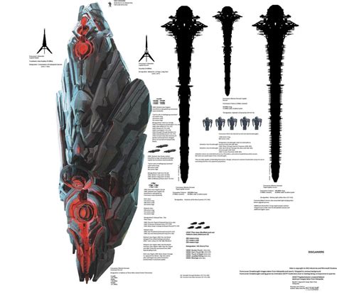 Halo Forerunner Size Chart by Kamikage86 on DeviantArt