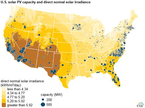 Solar Panels Perform Poorly in Minnesota During Winter Months - IER