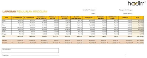 Lengkap! Contoh Laporan Sales Bulanan, Mingguan dan Harian - Aplikasi ...