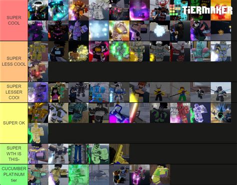 YBA SKINS Tier List (Community Rankings) - TierMaker