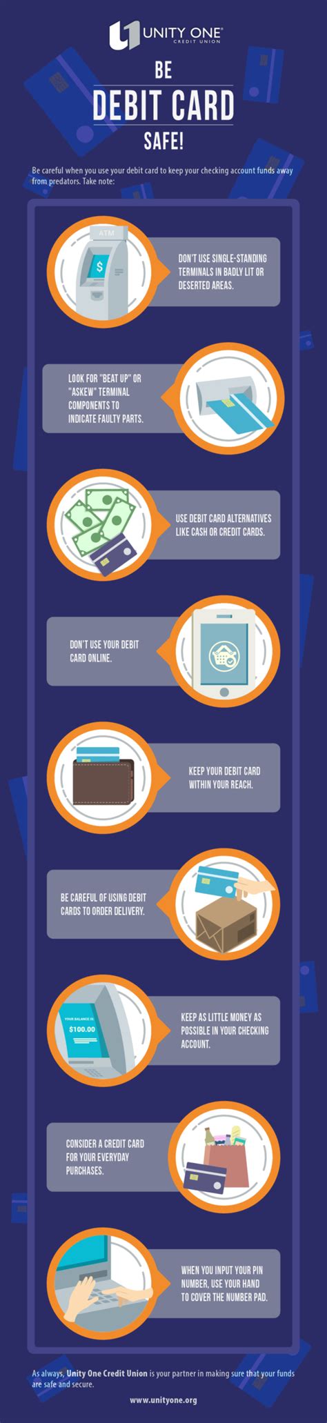 How To Be Debit Card Safe | Debit card, Cards, Finance infographic