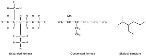 Hydrocarbons | CHEM 1305 Introductory Chemistry