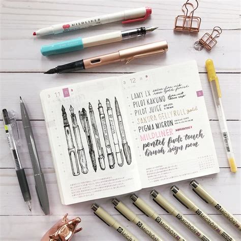 My Favorite Pens for Journaling — Sarica Studio | Bullet journal ideas handwriting, Journal, Pen