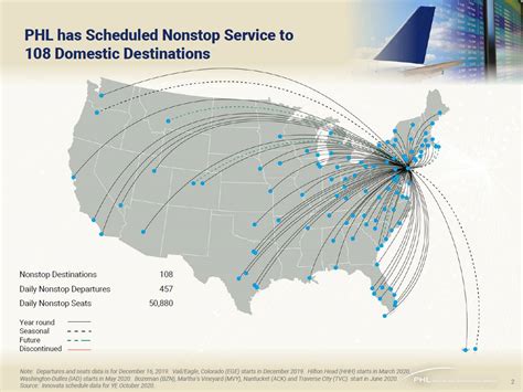 Route Maps | PHL.org