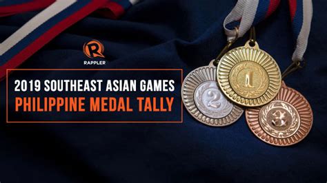 MEDAL TALLY: Philippine team at SEA Games 2019