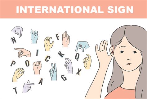 Is American Sign Language Universal? | Start ASL