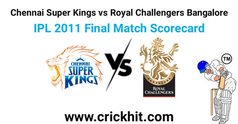 IPL 2011 Final Scorecard CSK vs RCB | 2011 IPL Final Scorecard - Crickhit