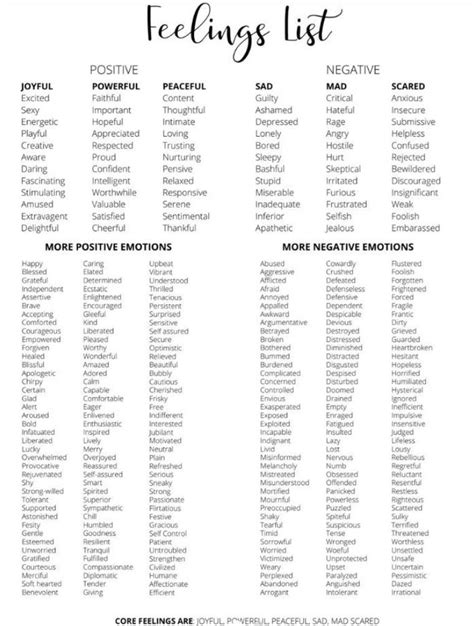 Feelings List, List Of Emotions, Feelings And Emotions, Positive Emotions, Negative Emotions ...