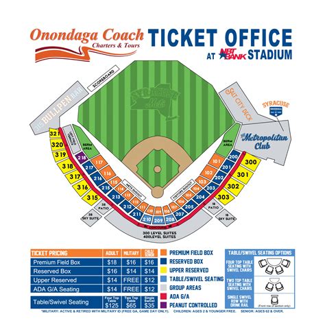 Everything You Need to Know About Tickets | Mets