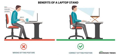 Top 4 Ergonomic Benefits of Laptop Stands You Must Know - Ergonomic Trends