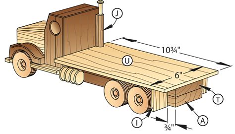 Construction-Grade Concrete Truck Woodworking Plan from WOOD Magazine